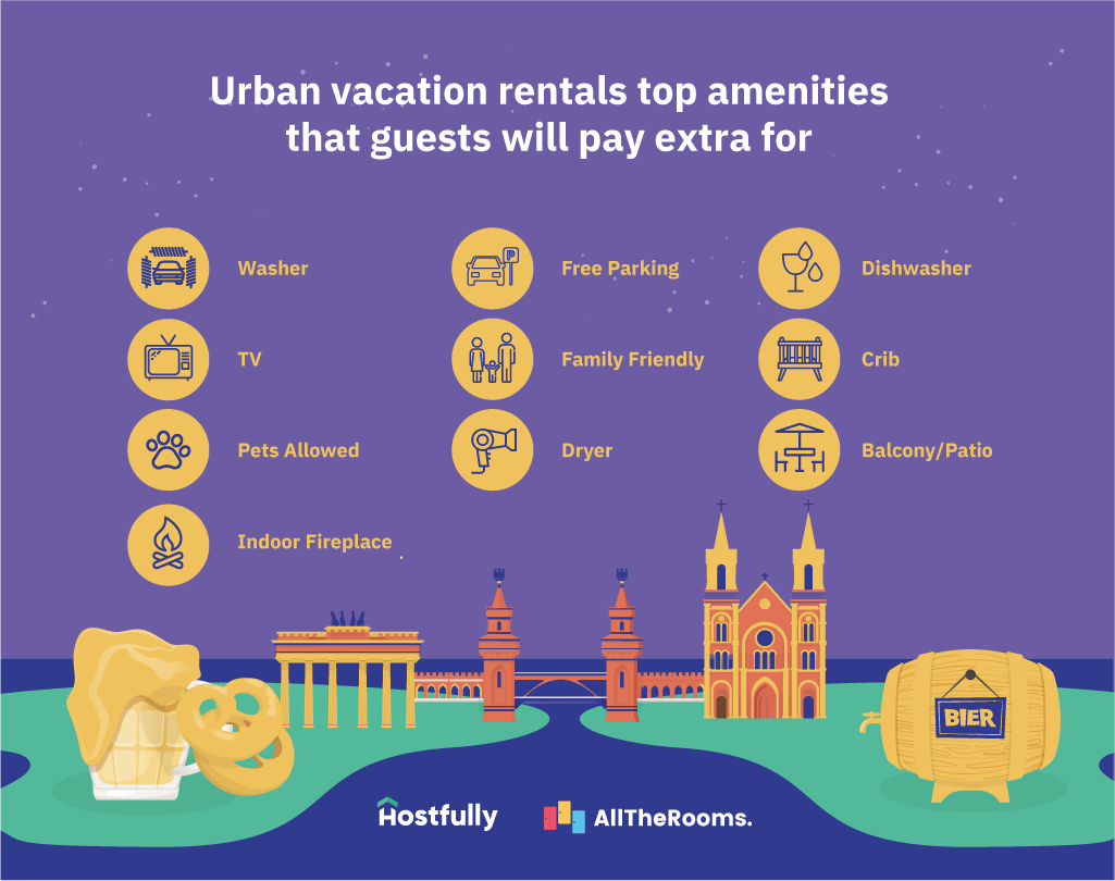 Amenities and services vacation rental guests will pay more for [2019 data] - Infographic - Urban top amenities