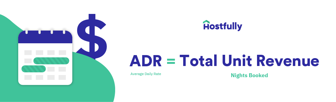 ADR meas Average Daily Rate and is the total unit revenue and nights booked