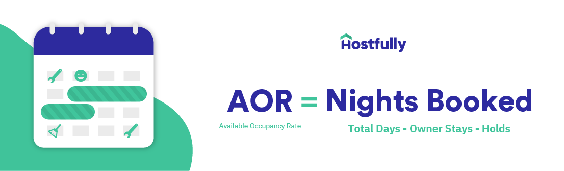 AOR means Available Occupancy Rate which is total days minus owner stays minus holds