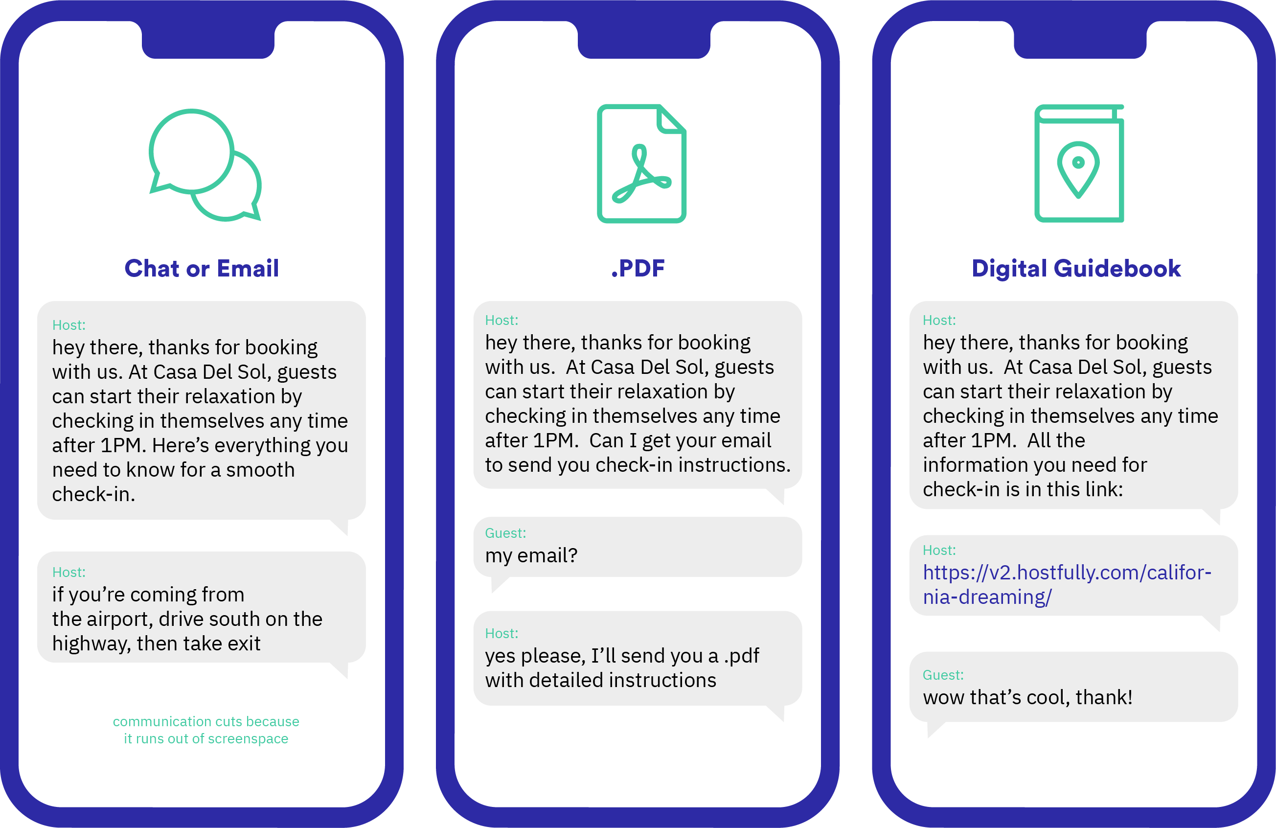 Chat examples of different ways to check in