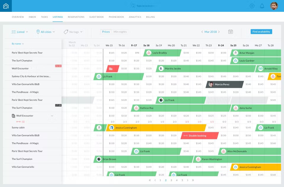 Review your listings’ occupancy and nightly rates using Guesty’s listings feature. Source: Capterra