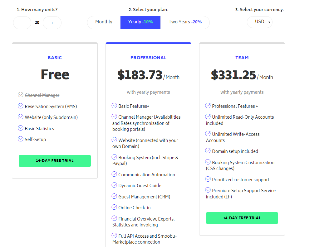 Three Smoobu pricing tiers based on pricing for 20 units