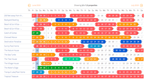 A screenshot of Hostfully’s central calendar tool