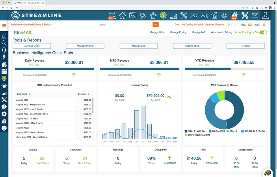 A screenshot of Streamline’s revenue management tool