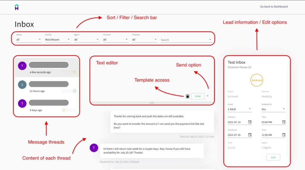 Hostfully’s Unified Inbox with labels of each feature