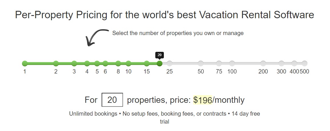 The OwnerRez pricing tool