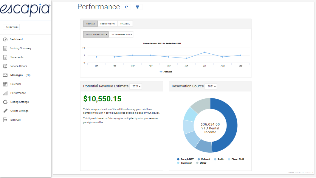 The Escapia Owner Portal screen