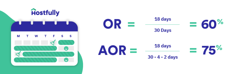 introduction-to-analytics-for-vacation-rental-managers-hostfully