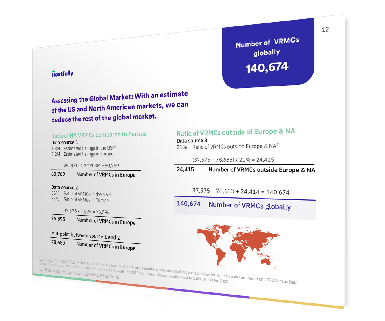 2021-vacation-rental-industry-stats-hostfully