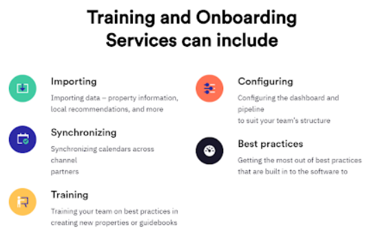 A graphic showing the onboarding and training services of Hostfully